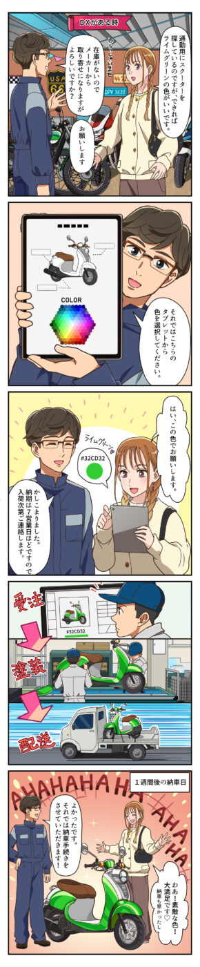 DXがある時漫画