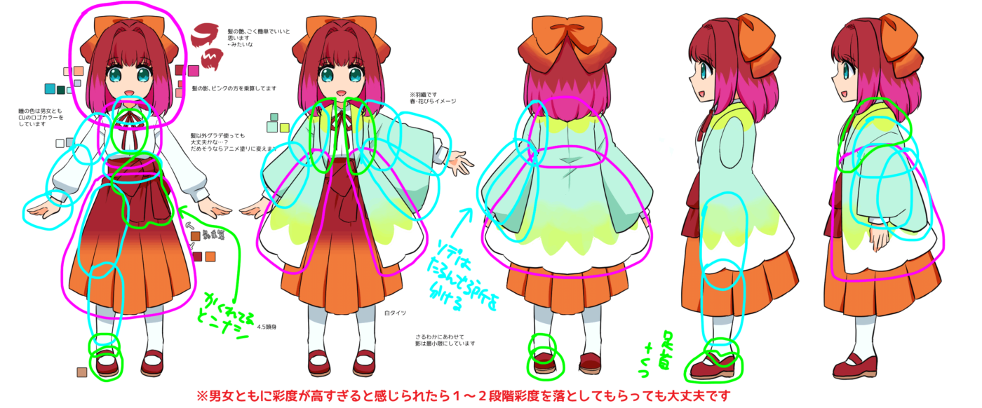 キャラクターパーツ分け